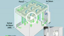 生物安全潔凈室項目欣賞及解說視頻