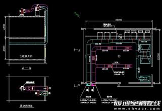 藥廠潔凈廠房空調(diào)通風(fēng)系統(tǒng)的作用